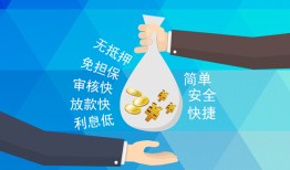 成都40短借公证-成都40个人贷款-成都40民间短借
